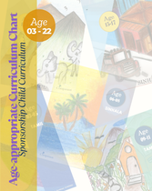 Curriculum Order 2025